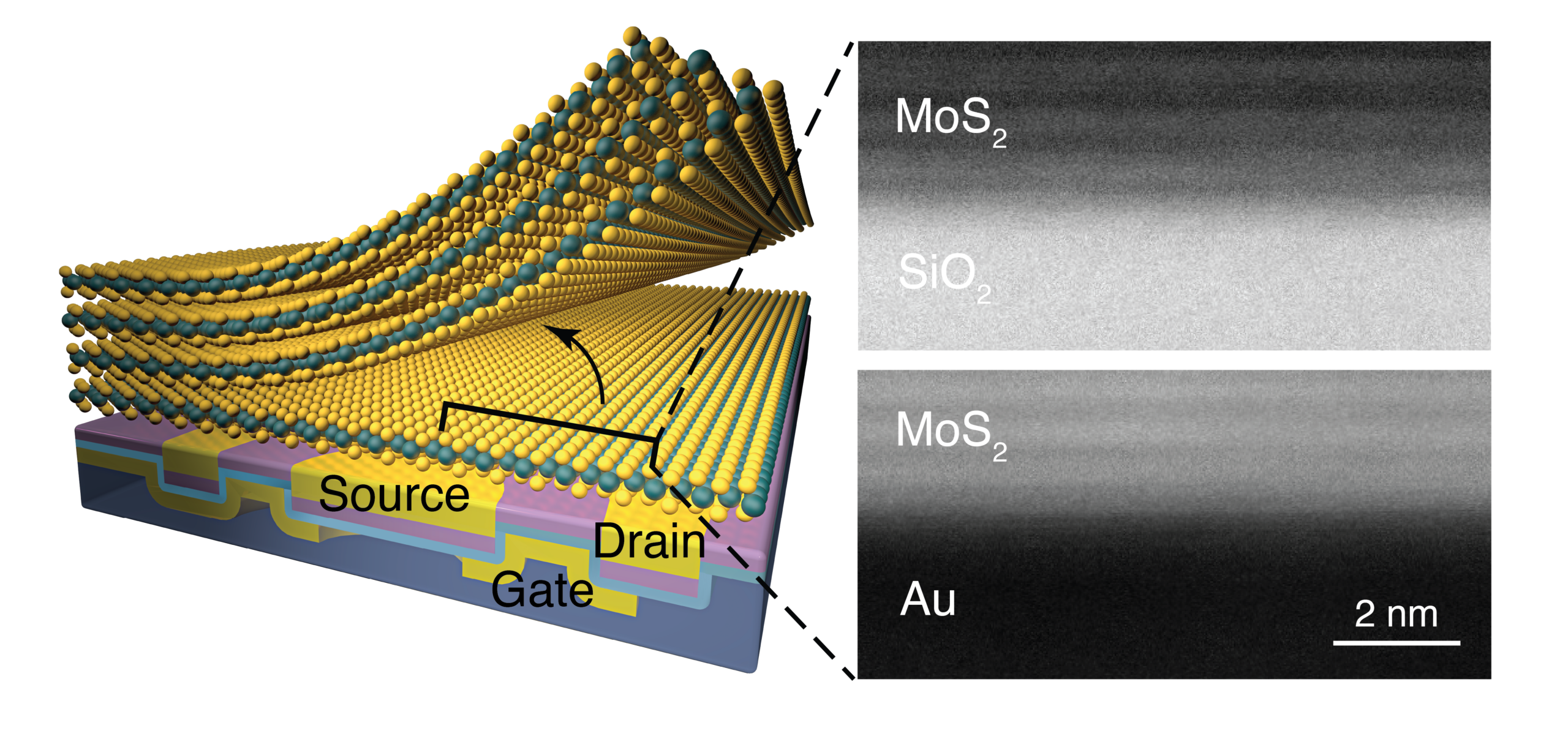 Devices with sub-nm tunability for nanoscale sensors and actuators